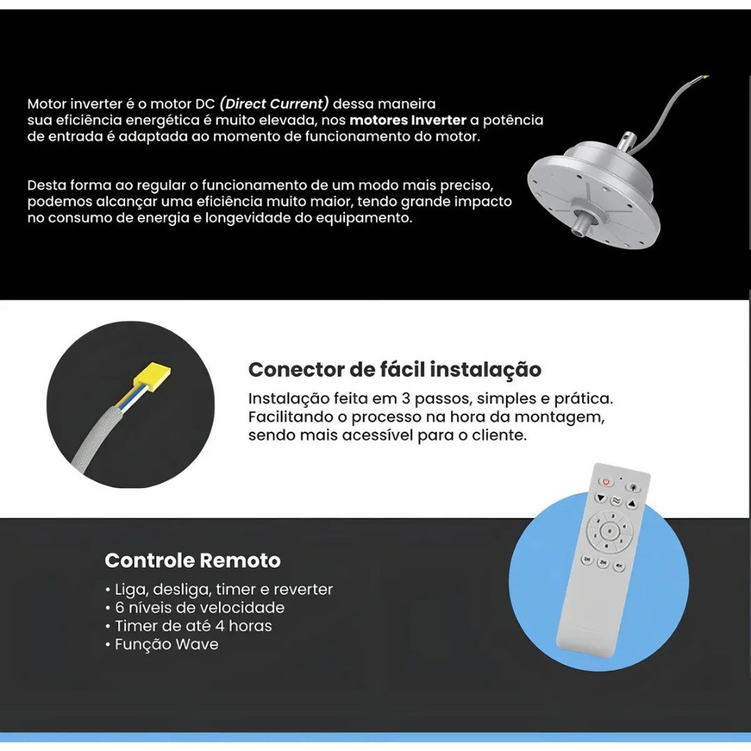 Ventilador De Teto C/ Controle 6 Vel. Fenix Avelin